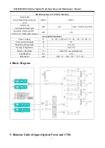 Preview for 4 page of Wire Tech WR-1004MLD Operation And Maintenance Manual