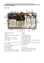 Preview for 7 page of Wire Tech WR-1004MLD Operation And Maintenance Manual