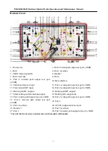 Preview for 8 page of Wire Tech WR-1004MLD Operation And Maintenance Manual