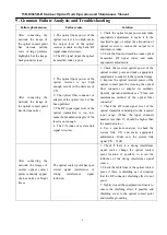 Preview for 10 page of Wire Tech WR-1004MLD Operation And Maintenance Manual