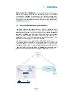 Preview for 3 page of Wired Ocean S-Box Owner'S And Installation Manual