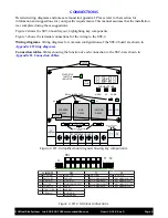 Preview for 5 page of WiredRite SST- 4 Installation And Operation Manual