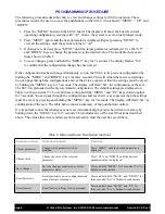 Preview for 8 page of WiredRite SST- 4 Installation And Operation Manual