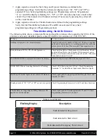 Preview for 10 page of WiredRite SST- 4 Installation And Operation Manual