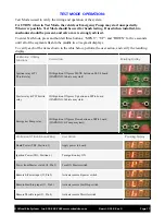 Preview for 11 page of WiredRite SST- 4 Installation And Operation Manual