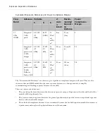 Preview for 7 page of Wireless Beehive RCL-3 Installation Manual