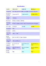 Preview for 3 page of Wireless Devices EM-898 Series Operation Manual