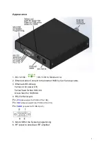 Предварительный просмотр 3 страницы Wireless Devices NetPage NP-14 Series Operation Manual