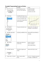 Предварительный просмотр 5 страницы Wireless Devices NetPage NP-14 Series Operation Manual