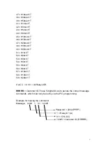 Preview for 7 page of Wireless Devices POCSAG Y1707RS Operation Manual