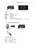 Preview for 7 page of Wireless interactive HH9000 Series Product Manual