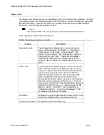 Preview for 21 page of Wireless Matrix SDT-5000 Installation And User Manual