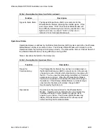 Preview for 22 page of Wireless Matrix SDT-5000 Installation And User Manual