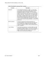 Preview for 24 page of Wireless Matrix SDT-5000 Installation And User Manual