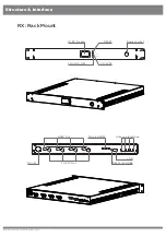 Preview for 10 page of Wireless Prime FOUR IN ONE 2000M Manual Book