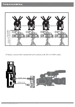 Preview for 13 page of Wireless Prime FOUR IN ONE 2000M Manual Book