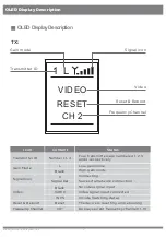 Preview for 21 page of Wireless Prime FOUR IN ONE 2000M Manual Book