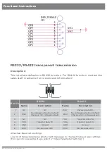 Preview for 25 page of Wireless Prime FOUR IN ONE 2000M Manual Book