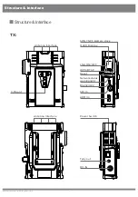 Предварительный просмотр 6 страницы Wireless Prime TWO IN ONE 2000M-H Manual Book