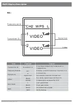 Preview for 18 page of Wireless Prime TWO IN ONE 2000M-H Manual Book