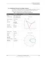 Preview for 155 page of wireless Seismic RT System 2 Deployment Manual