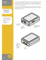 Предварительный просмотр 10 страницы Wireless Solution B-1000 User Manual