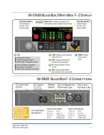 Preview for 7 page of Wireless Solution W-DMX G4 Quick Start Manual