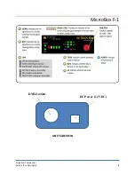 Preview for 8 page of Wireless Solution W-DMX G4 Quick Start Manual