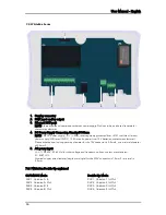 Предварительный просмотр 16 страницы Wireless Solution W-DMX G5 User Manual