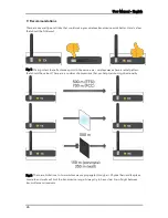 Предварительный просмотр 26 страницы Wireless Solution W-DMX G5 User Manual