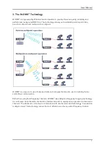 Preview for 7 page of Wireless Solution W-DMX G6 BLACKBOX F-1 User Manual