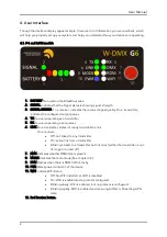 Preview for 8 page of Wireless Solution W-DMX G6 BLACKBOX F-1 User Manual