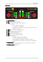 Preview for 9 page of Wireless Solution W-DMX G6 BLACKBOX F-1 User Manual