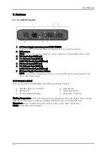 Preview for 10 page of Wireless Solution W-DMX G6 BLACKBOX F-1 User Manual