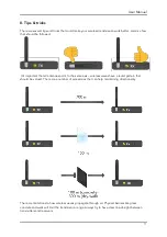 Preview for 17 page of Wireless Solution W-DMX G6 BLACKBOX F-1 User Manual