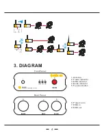 Preview for 4 page of Wireless Solutions W-Bridge User Manual