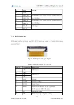 Предварительный просмотр 7 страницы Wireless-tag IDO-SBC2D07-V1-21EC User Manual