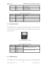 Предварительный просмотр 10 страницы Wireless-tag IDO-SBC2D07-V1-21EC User Manual