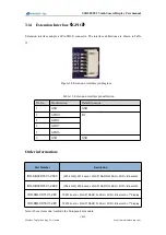 Предварительный просмотр 14 страницы Wireless-tag IDO-SBC2D07-V1-21EC User Manual