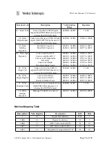 Preview for 90 page of Wireless Technologies WTE TReX User Manual