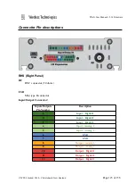 Preview for 123 page of Wireless Technologies WTE TReX User Manual