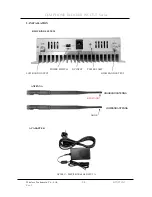 Предварительный просмотр 3 страницы Wireless Tsukamoto Co., Ltd. WCUT-T Series User Manual