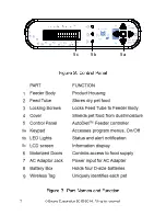 Preview for 12 page of Wireless Whiskers AutoDiet AC100 Owner'S Manual