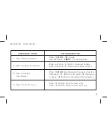 Preview for 7 page of Wireless C52-M User Manual