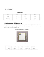 Предварительный просмотр 9 страницы Wireless ESP-07S User Manual