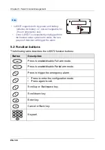 Preview for 100 page of Wireless la5570 User Manual