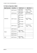 Preview for 106 page of Wireless la5570 User Manual