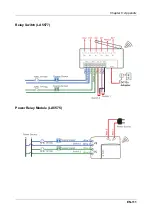 Preview for 111 page of Wireless la5570 User Manual