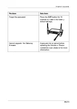 Preview for 115 page of Wireless la5570 User Manual