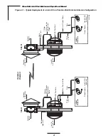 Предварительный просмотр 12 страницы Wireless WaveNet Link AX Installation And Operation Manual